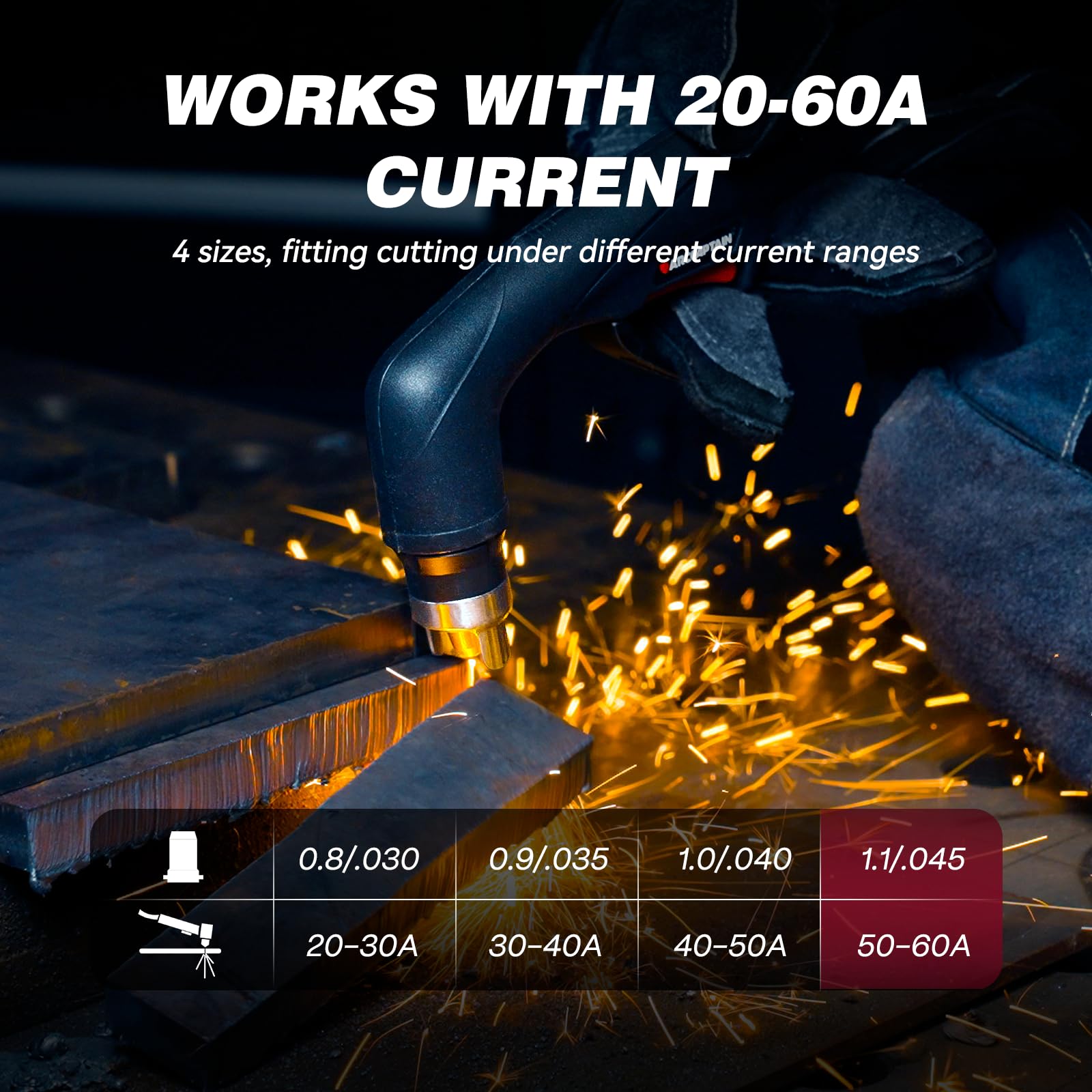 ARCCAPTAIN 23Pcs IPT60 Plasma Cutter Torch Consumables, .045" Plasma Cutter Accessories for ARCCAPTAIN CUT55 NON-HF, CUT55 MP and CUT60 Non-HF, Work with 50-60A Current - Image 6