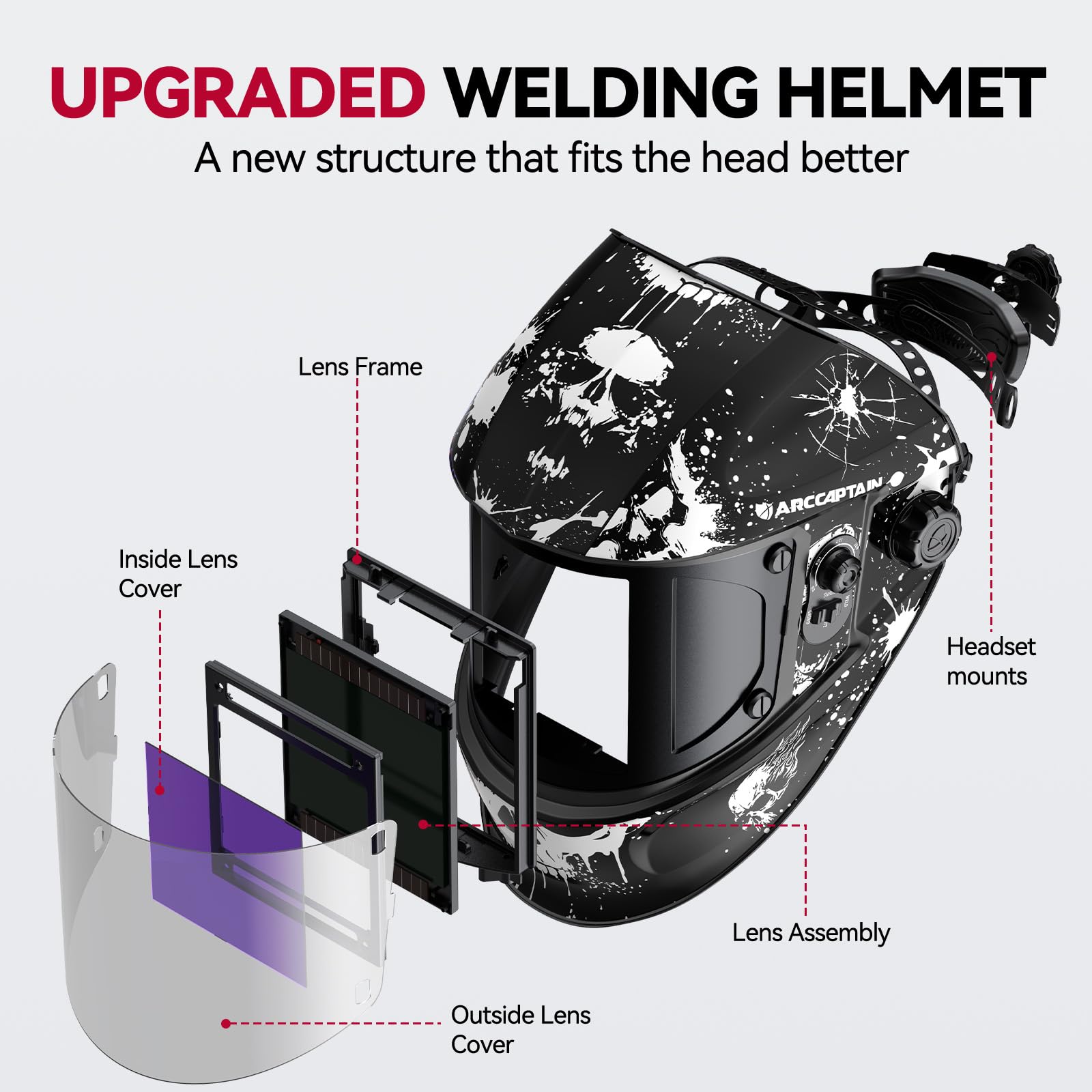 ARCCAPTAIN 3.94"X3.66" Welding Helmet Auto Darkening, 1/1/1/1 Top Optical Clarity Large Viewing Screen Solar Power Welding Hood with 4 Arc Sensor, Wide Shade 4-5/5-9/9-13 for TIG MIG ARC Welding Cut - Image 2