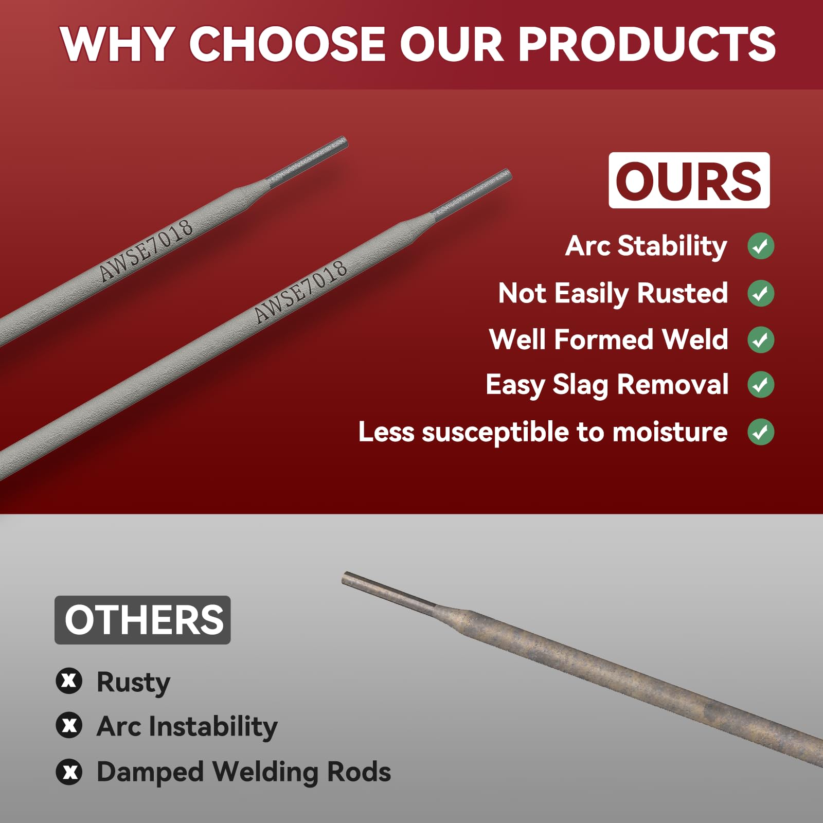 ARCCAPTAIN E7018 Welding Rod 1/8'' 5LB Low Hydrogen Carbon Steel Welding Sticks Electrodes, Welding Rods ARC Welding Equipment - Image 3