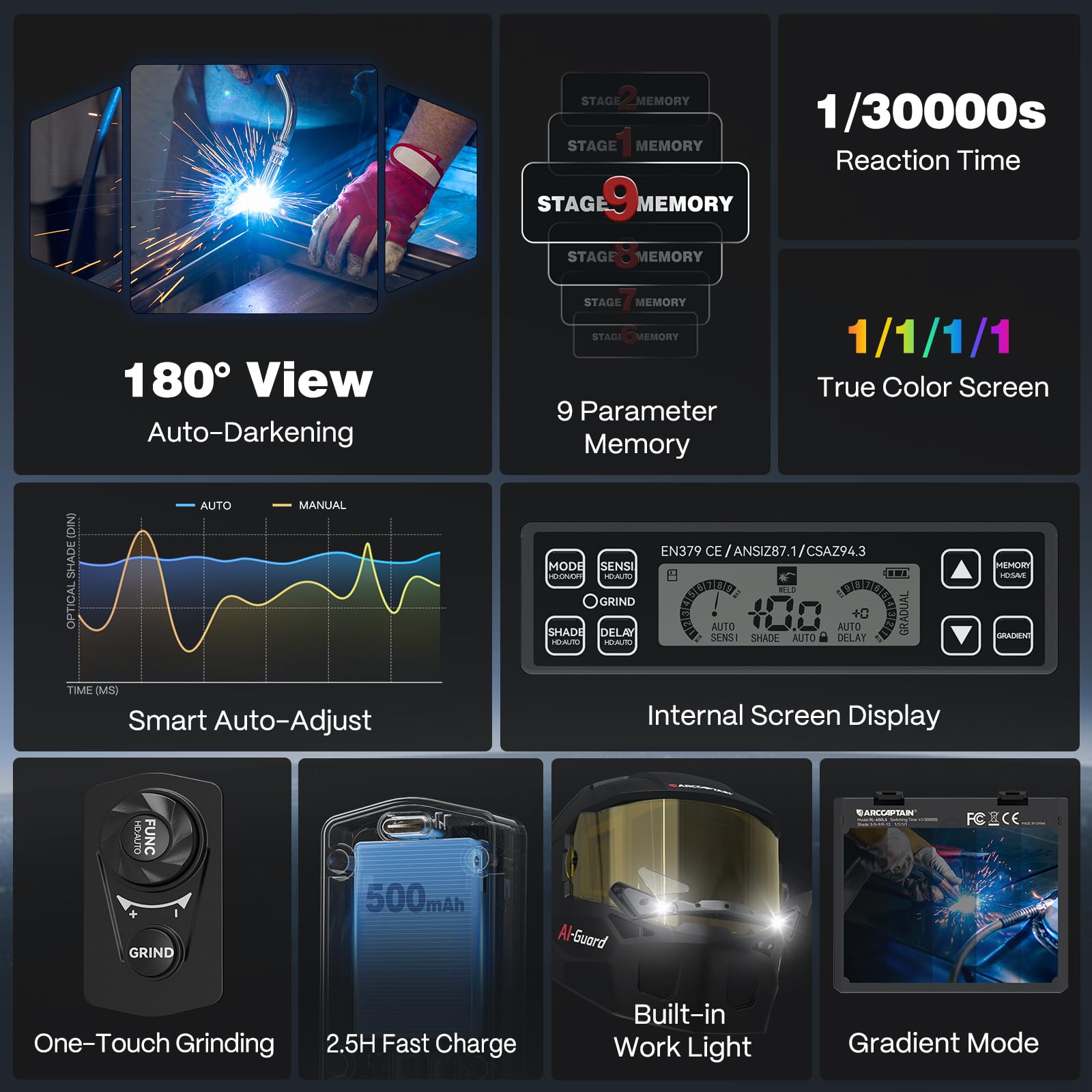 ARCCAPTAIN Intelligent Auto-Shade Welding Helmet and Large Viewing Screen Replacement Lens - Image 5