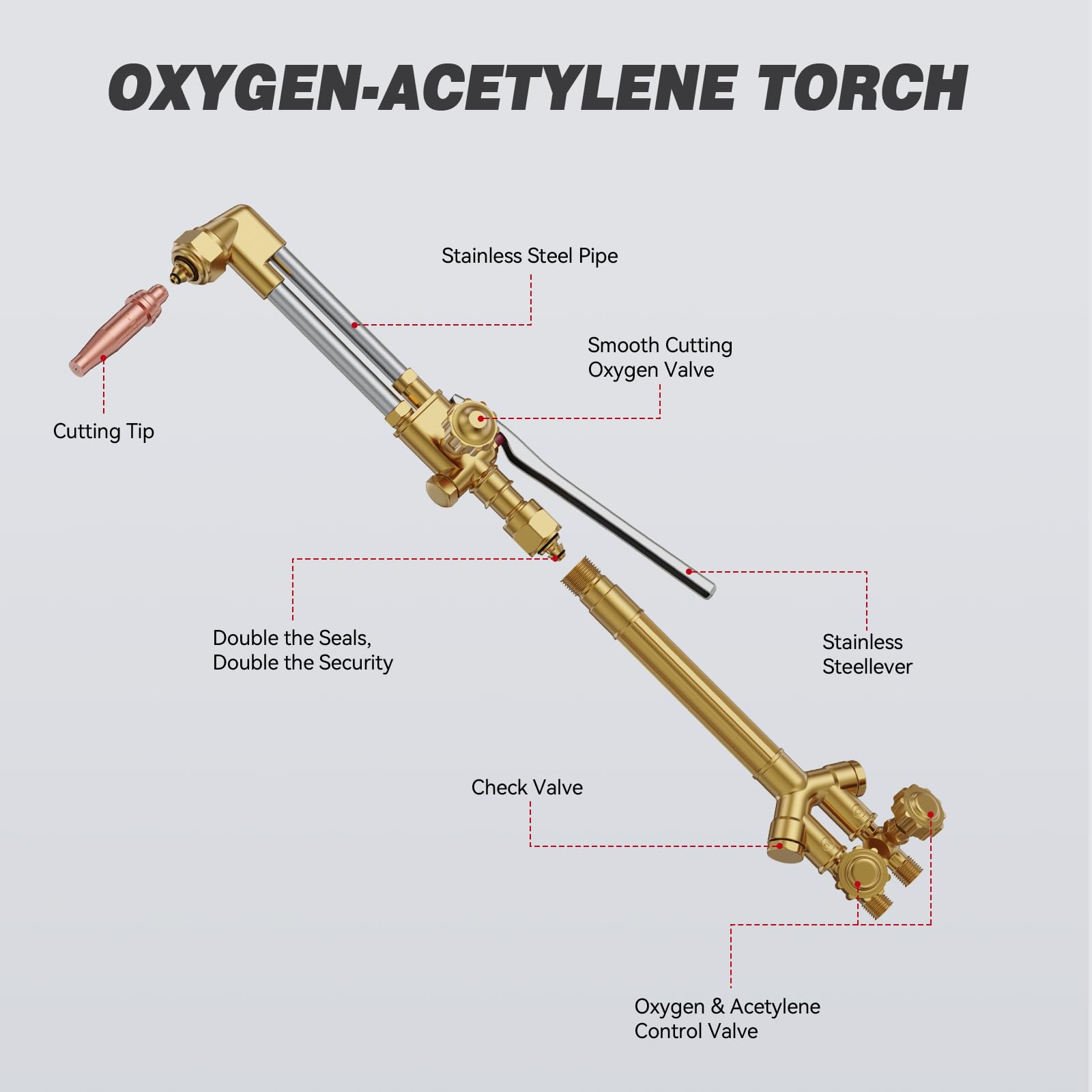 ARCCAPTAIN Oxy Acetylene Cutting Torch, Heavy Duty Cutting Torch Kit, CA2460 Cutting Attachment Weldig Torch with Check Valve - Image 3