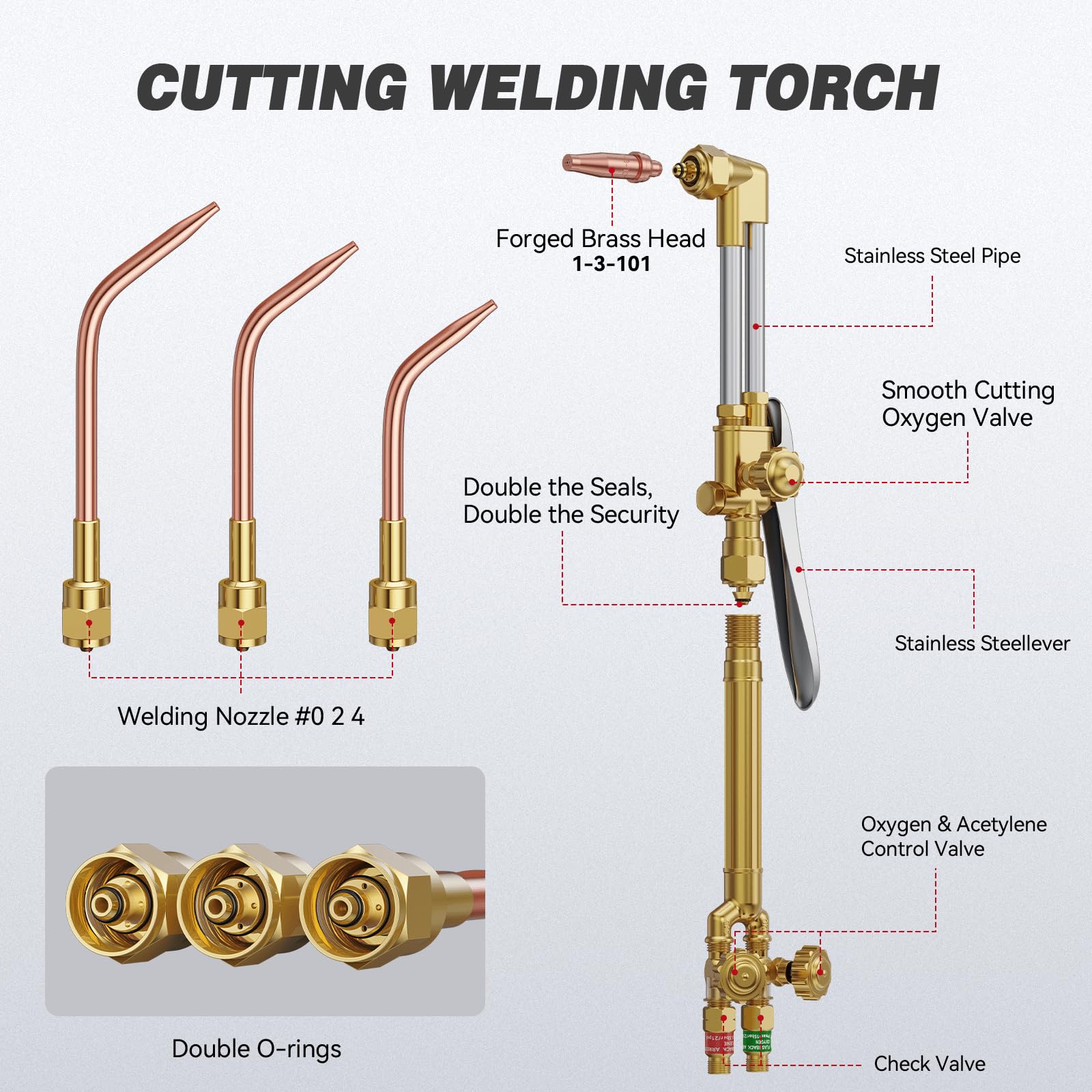 ARCCAPTAIN Oxy Acetylene Cutting Torch, Medium Duty CA1350 Cutting Welding Torch with Check Valve, Cutting Tip 1-3-101, Suitable for Automobile Repair and Metal Cutting - Image 3