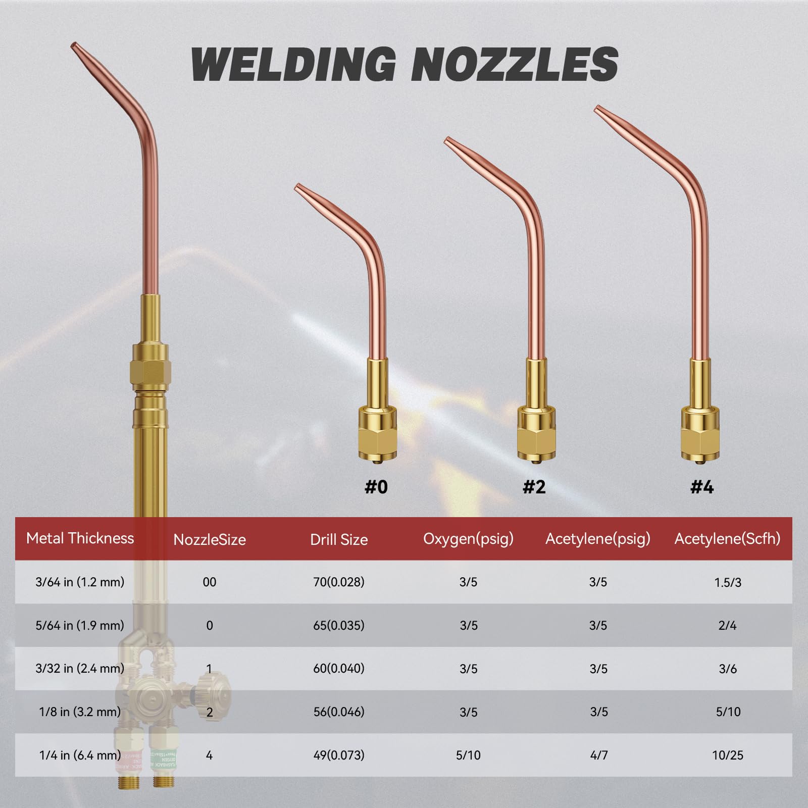 ARCCAPTAIN Oxy Acetylene Cutting Torch, Medium Duty CA1350 Cutting Welding Torch with Check Valve, Cutting Tip 1-3-101, Suitable for Automobile Repair and Metal Cutting - Image 8