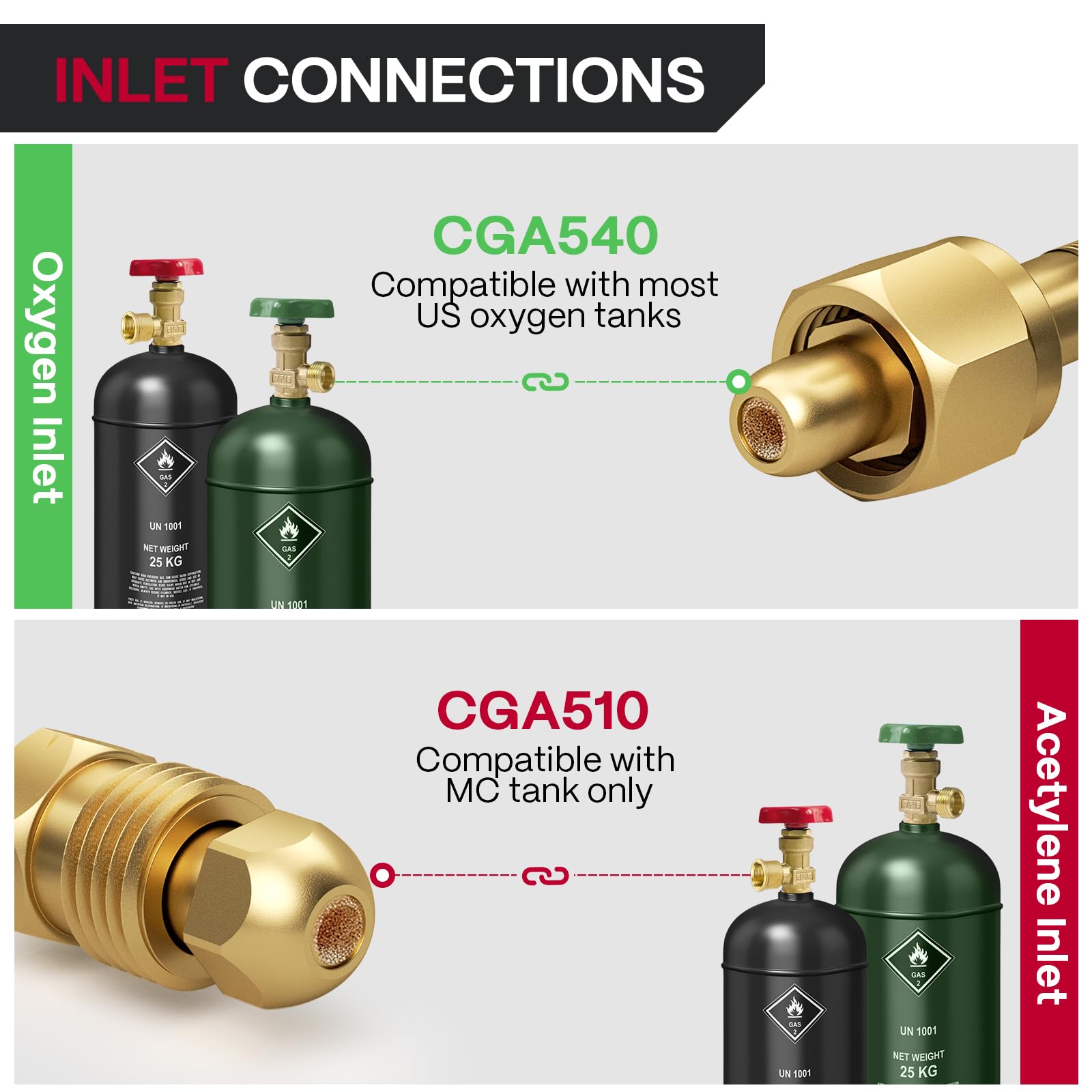 ARCCAPTAIN Oxygen and Acetylene Regulators CGA540 and CGA510, Compatible with V-Style Torch Cutting, Heavy-Duty Gas Welding Pressure Regulators with T-Handle Adjustments - Image 3