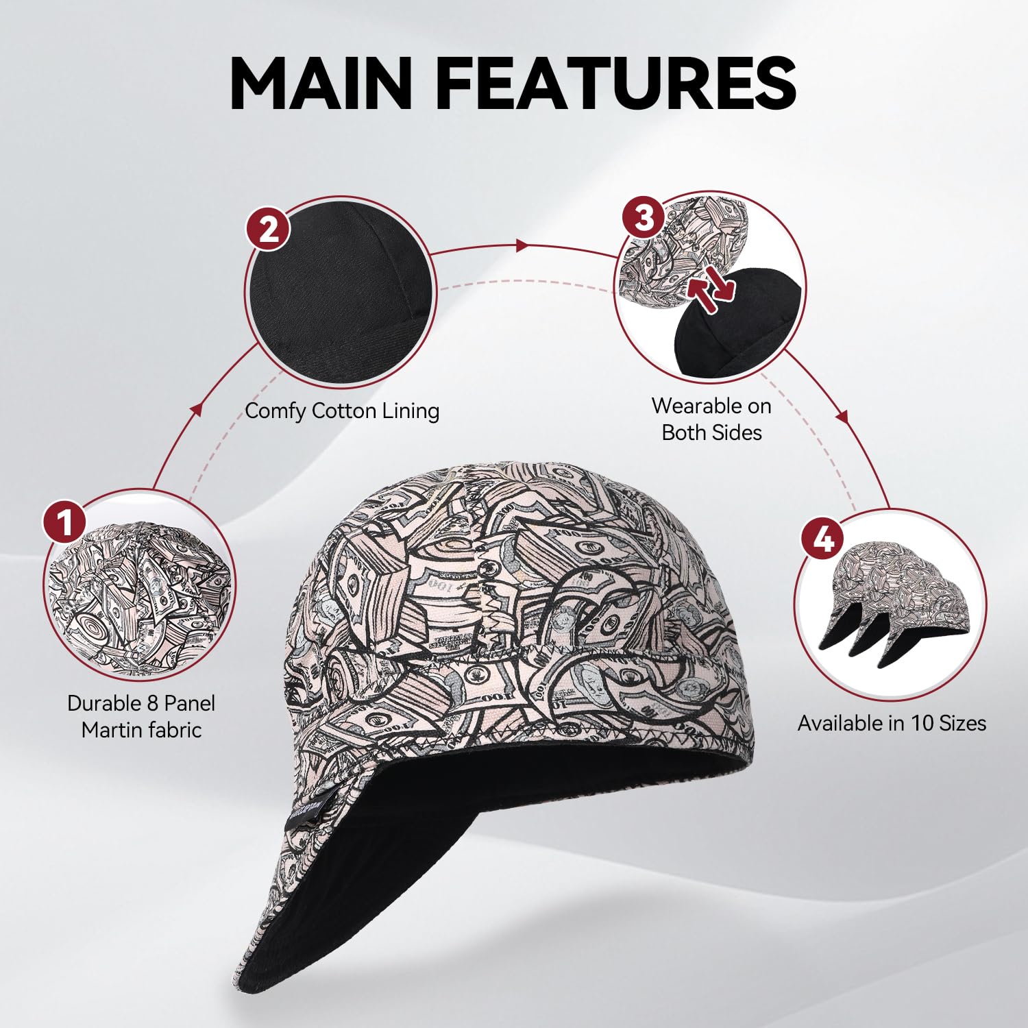 ARCCAPTAIN Reversible Welding Cap, 8 Panel Protective Cap, 10 oz Fireproof Cotton Comforts for Safety and Protection While Welding to Men Women, 7 1/4 - Image 3