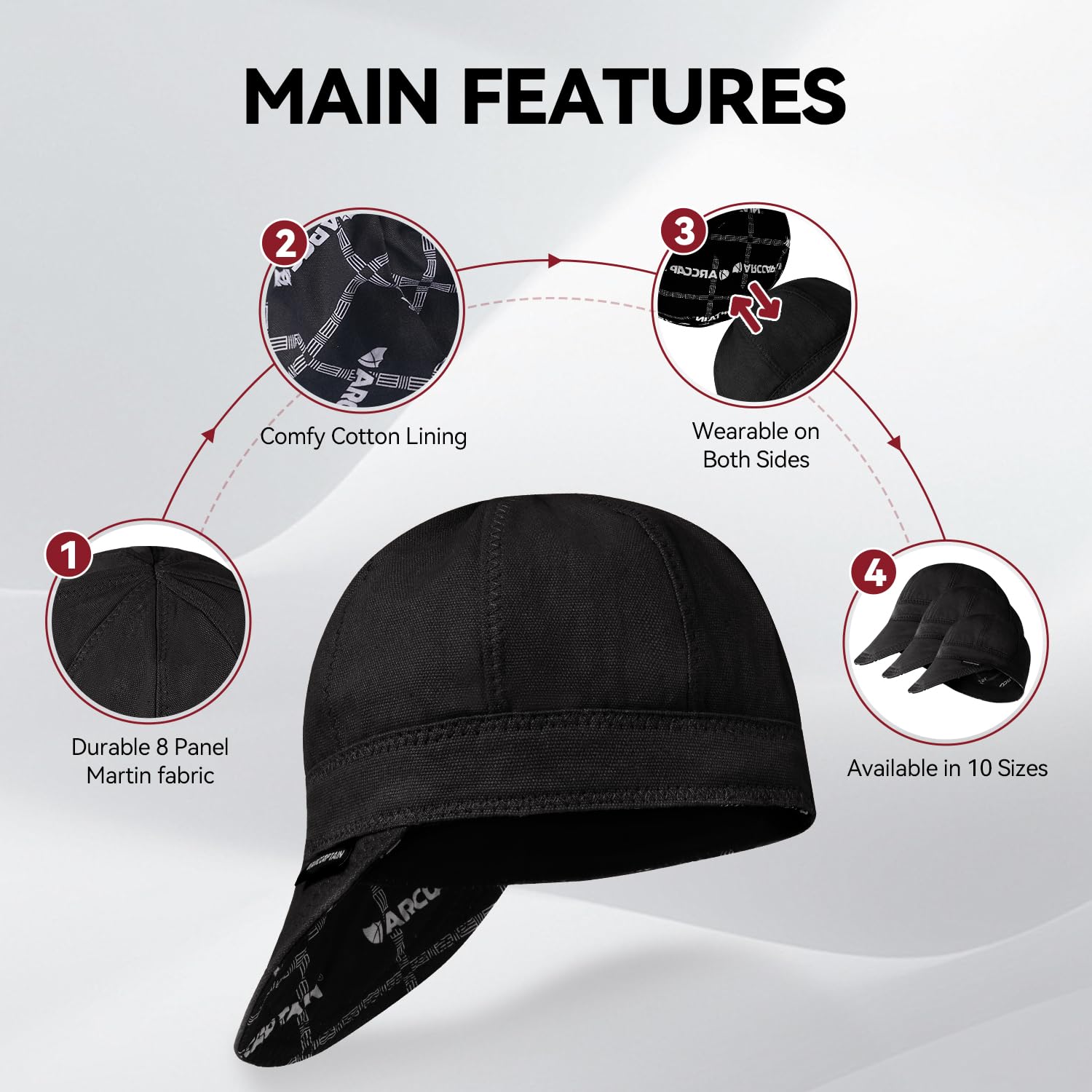 ARCCAPTAIN Reversible Welding Cap, 8 Panel Protective Welders Cap, 10 oz Fireproof Cotton Comforts for Safety and Protection While Welding to Men Women, Black, 7 1/4 - Image 3
