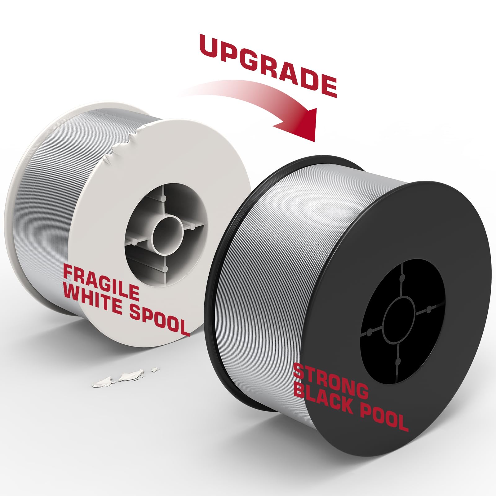 ARCCAPTAIN Silicon Aluminum Welding Wire ER4043 .035" Mig Welding Wire, 1 Pound Spool - Image 9