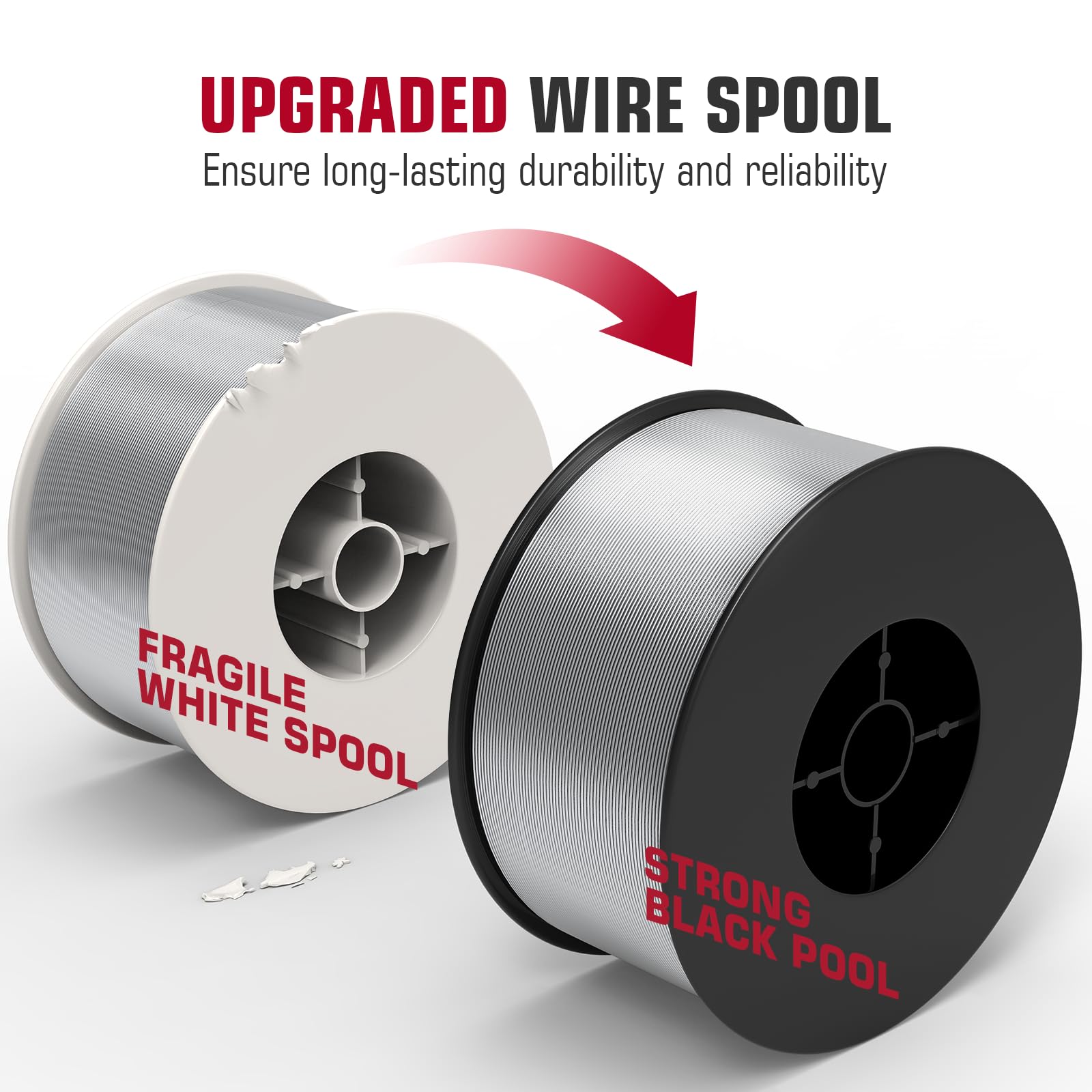 ARCCAPTAIN Stainless Steel MIG Solid Wire ER308L, 030-Diameter 2-Pound Stainless Steel Wire with Low Splatter Compatible With Lincoln Miller Forney Harbor MIG Welder - Image 4