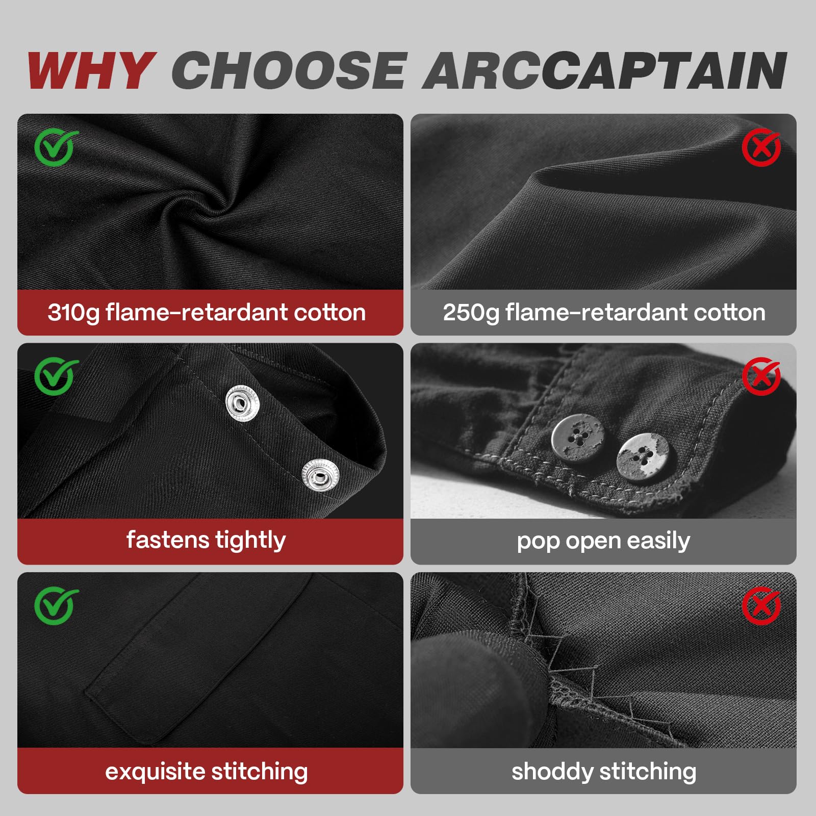 ARCCAPTAIN Welding Jacket, 11oz Flame Resistant (FR) Cotton Welding Jackets for Men and Women - Image 6