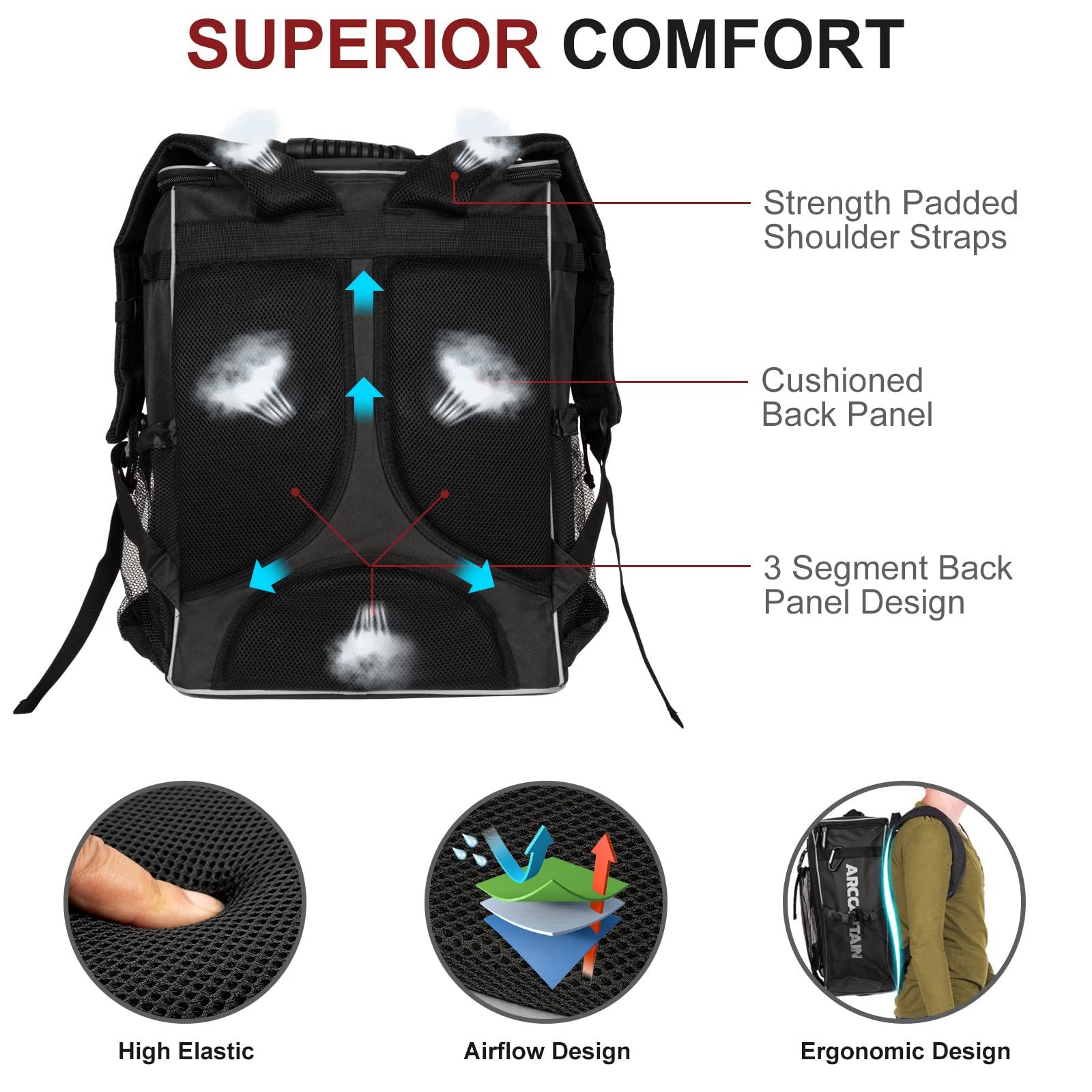 ARCCAPTAIN Welding Tools Backpack, Large Capacity Tactical Welding Helmet Tool Bag Hiking Laptop Outdoor Multipurpose Backpacks for Men women, Ultra Light and Black - Image 5