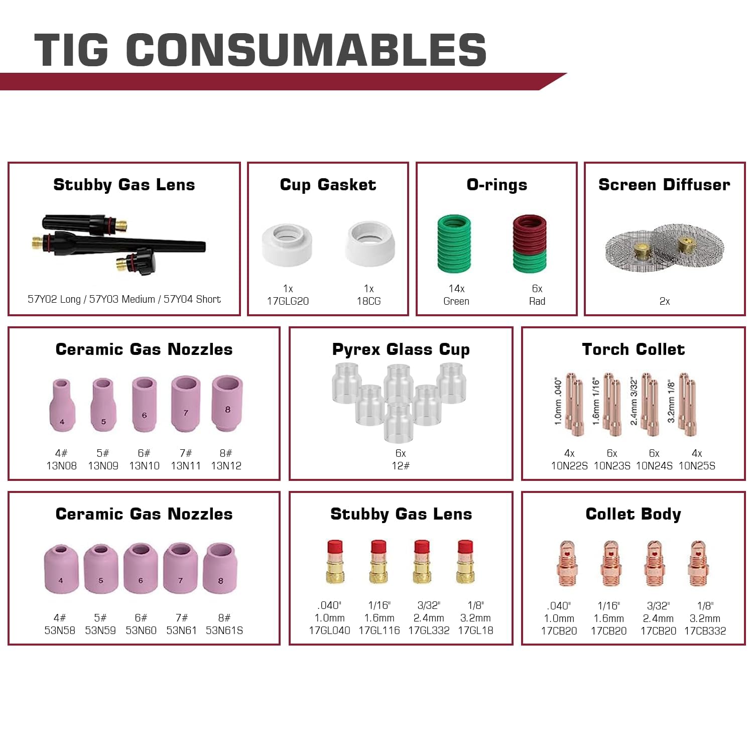 MIG205MP MIG Welder & TIG Welding Torch Accessories kit 71 Pcs & 60PCS PT31 Plasma Cutting Consumables Fit - Image 6